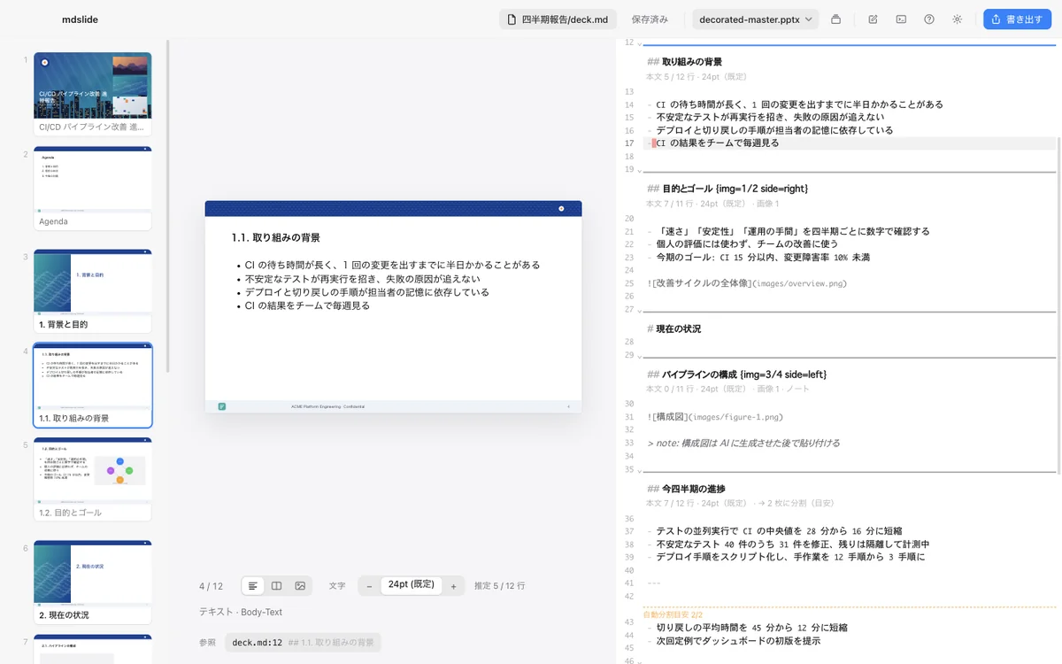 エディタに箇条書きを 1 行足した画面。プレビューとゲージが更新され、保存済みになっている