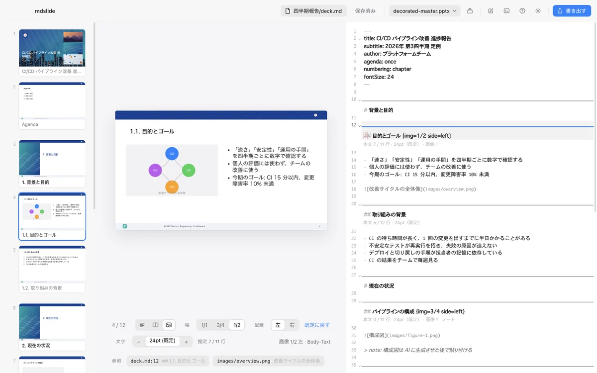 mdslide の画面。左にスライドのサムネイル、中央にマスターの見た目のままのプレビュー、右に Markdown のエディタ